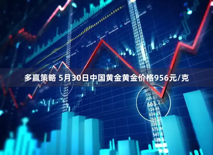 多赢策略 5月30日中国黄金黄金价格956元/克